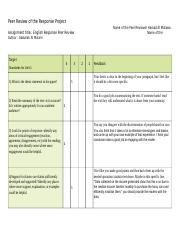 Response Paper Peer Review Checklist -.docx