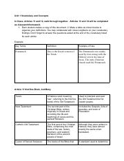 11-14 Articles Vocabulary_ Concepts.pdf