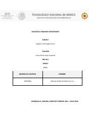 Moreno Cruz Manuel Guillermo - LASC 6.2.pdf