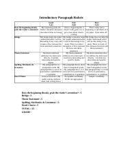 ENGL 0095_Introductory Paragraph Rubric.docx