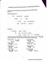 Chemical nomenclature.pdf