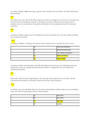 Psy474 notes.pdf