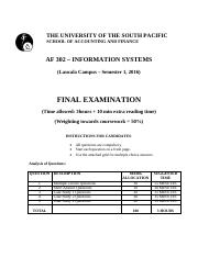 AF302 Exam.pdf