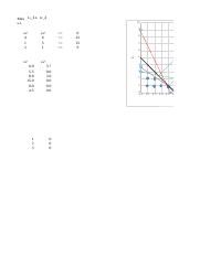 BUSI 2013 Excel Individual Problem 6.xlsx