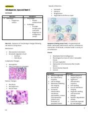 2nd-week_HistopathLec_Cell-adaptation2.pdf