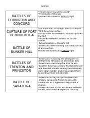 Wars and battles card sort