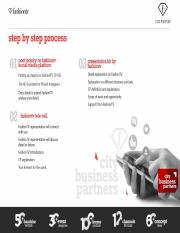 Step by Step Process_Final.pdf