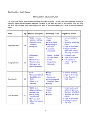 The Outsiders Study Guide - Character List 