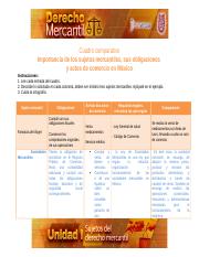DERECHO MERCANTIL ACTIVIDAD INTEGRADORA 4.docx