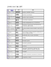 Unit 5 書く漢字リスト.docx