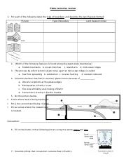 plate_tectonics_test_review_2015.doc