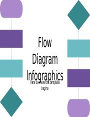 Flow Diagram Infographics by Slidesgo.pptx