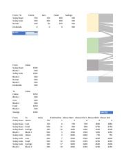 0050-Sankey-diagrams-in-Excel-Complete.xlsx