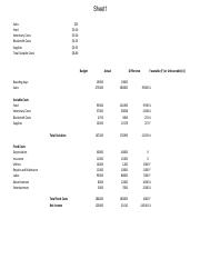 Green Pastures Flexible Income Statement December 17 2020.pdf