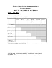 BIOL 3070 Affinities Practical 2019 Answer_Sheet.doc