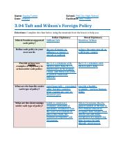 3.4 foreign policy chart.docx