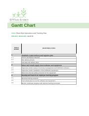 Project Plan Gantt Chart.xlsx
