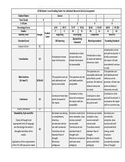 Individual Research Activity Assignment Rubrics (1).pdf