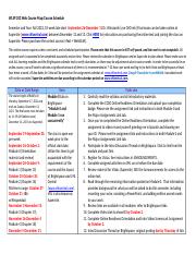 Course Map Spanish 202 Fall 2022 late start 10 week final (1).docx