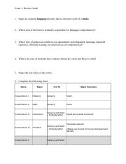 Exam 1 Review Guide (1).docx