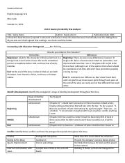 2.03 text_analysis_worksheet character sketch.rtf.docx