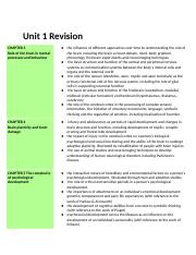 Psychology Unit 1 Revision.docx