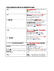 French pronunciation rules Grid.docx
