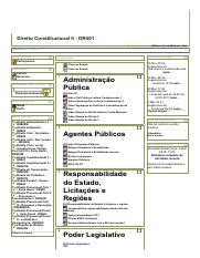 Curso_ Direito Constitucional II - DR401.pdf