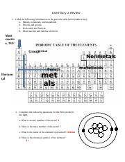 chemistry_test_2_review_2014-15_key.docx
