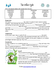 Water Cycle Fill-in-the-Blanks Activity