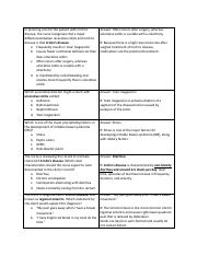 Practice Questions - Crohn, UC.docx.pdf