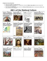 Javier Aristy - Module Six Lesson Four Assignment ABCs of Medieval Culture.docx