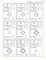 Periodic Table Basics Worksheet Bohr