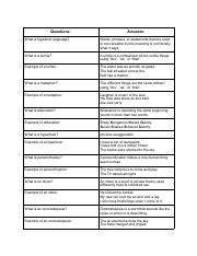 Copy of Figurative Language Notes Template.pdf