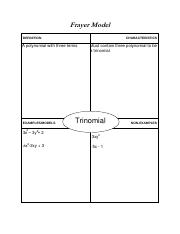 Trinomial_Frayer_Model_Template.pdf