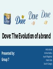 Dove Evolution of a brand.pdf