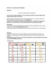 Learning Task 5-1 Lung Capacity Virtual Lab (1).pdf