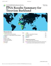 DNA Results Summary for Treyvion Burklund.pdf