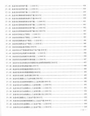 高级财务会计实务_21.pdf