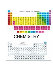 CHEMISTRY binder .pdf