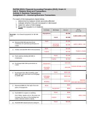 U2A2_assignment_template_demo_updated with proof (1).docx