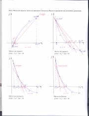 14-NonlinearEquationsMethods-1.pdf