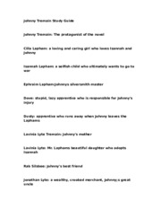 johnny tremain study guide