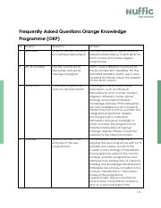 frequently-asked-questions-orange-knowledge-programme.pdf