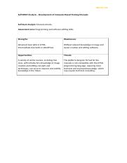 Assessment Task 3 - Self SWOT Analysis.docx