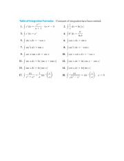 Table of common integration.pdf