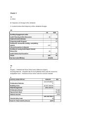 acg 4341 review 1 Ch 1 outline florida international university financial accounting acg 4101 - spring 2013 register now ch 1 outline acg4101-review florida international university intermediate acg 4341 - cost accounting (97 documents. acg 4341 review 1 Ch 1 outline florida international university financial accounting acg 4101 - spring 2013 register now ch 1 outline acg4101-review florida international university intermediate acg 4341 - cost accounting (97 documents.