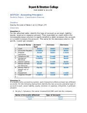 ACCT110 - Portfolio Project - Classification Exercise(1).docx