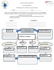 Worksheet 1 Organic Molecules AP Biology Homework 1 part  a and b ...pdf