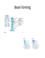 BEAM FORMING.pdf